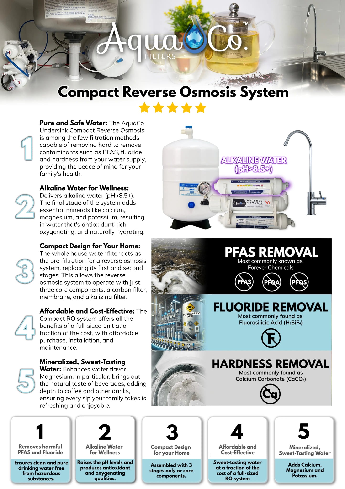 AquaCo ROCOMP Compact Reverse Osmosis System with Dedicated Tap
