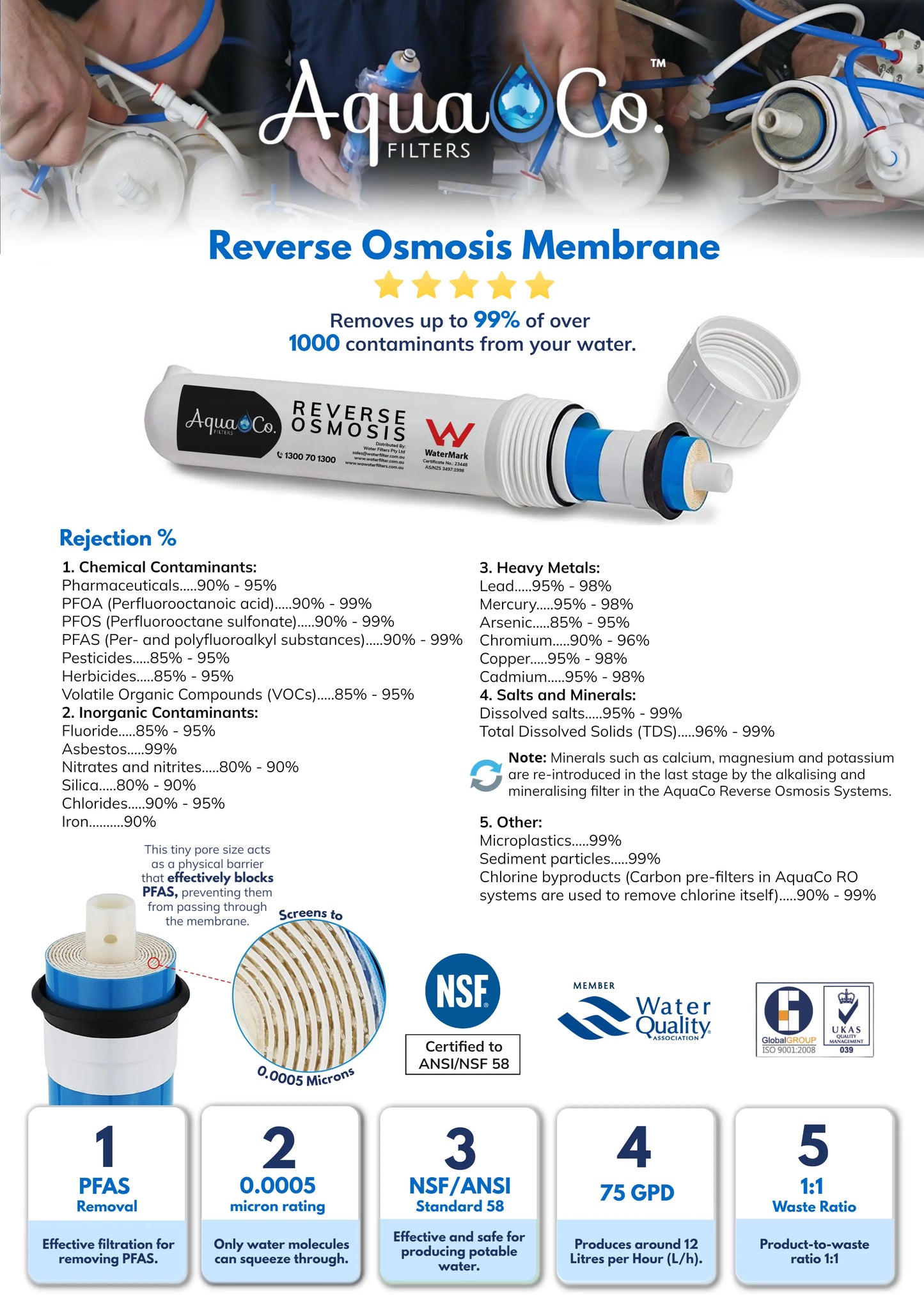 AquaCo ROCOMP Compact Reverse Osmosis System with Dedicated Tap