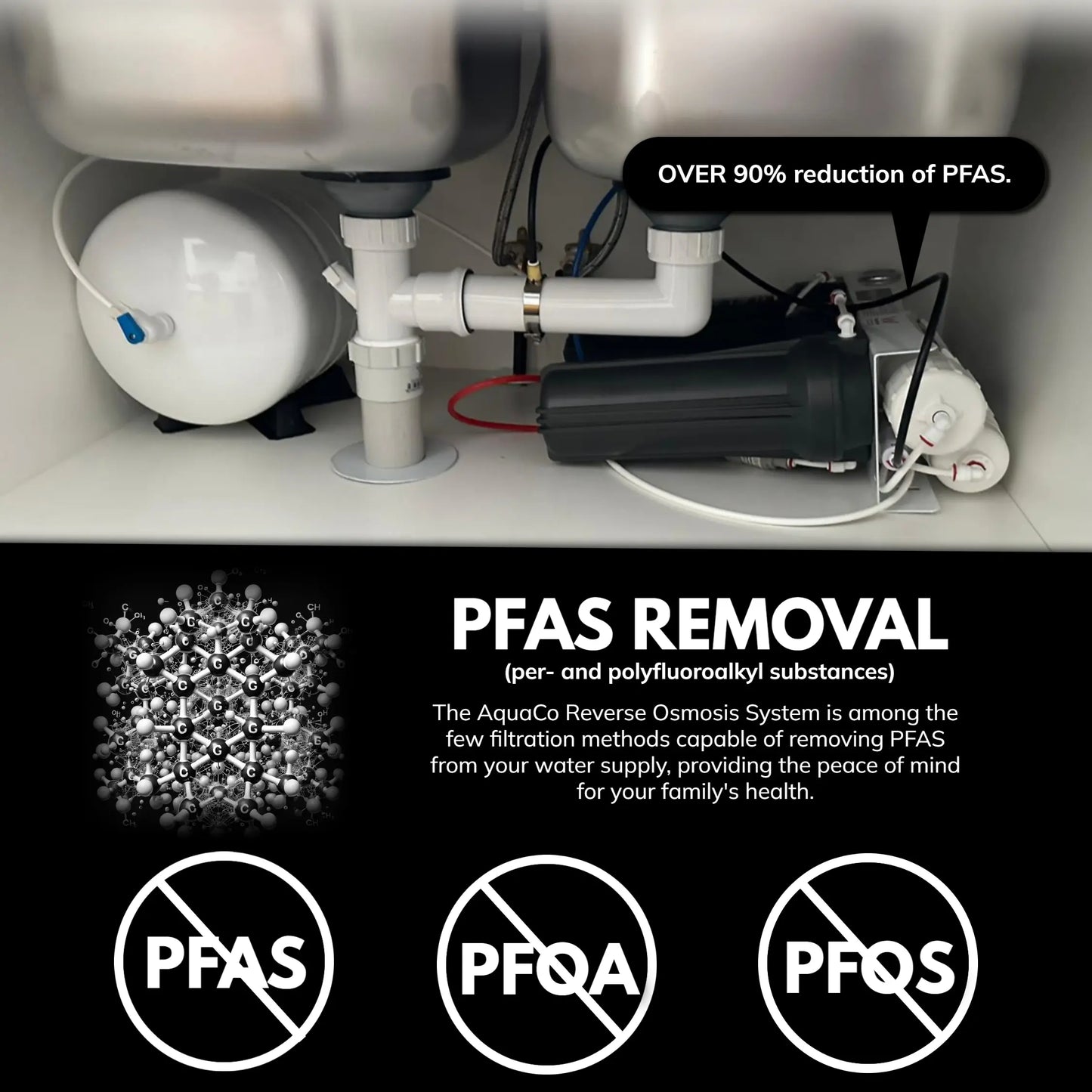 AquaCo 5 Stage Undersink Reverse Osmosis Drinking Water Filter System