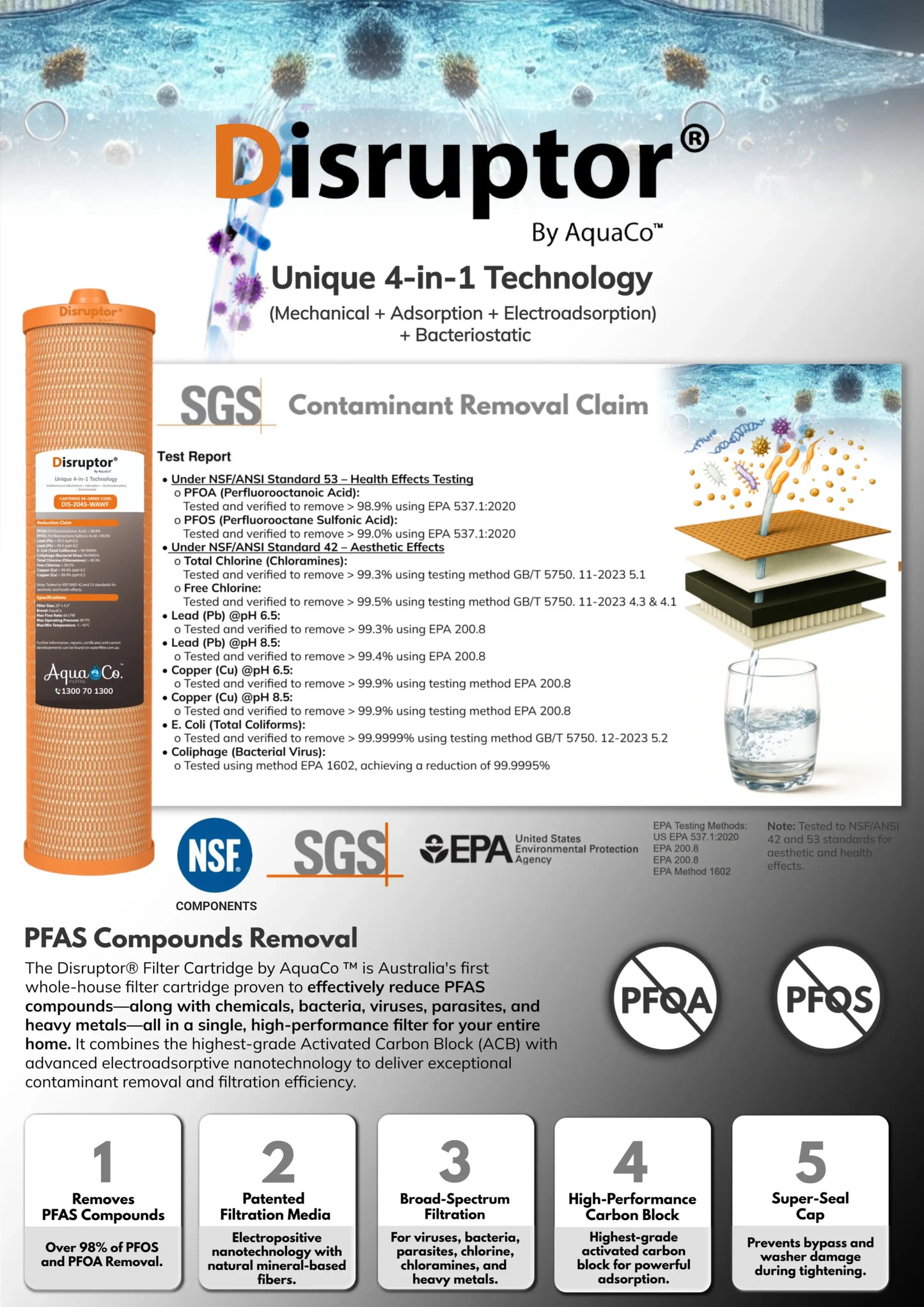 AquaCo Premium PFAS 20" x 4.5" Sediment & Disruptor® Replacement Filters
