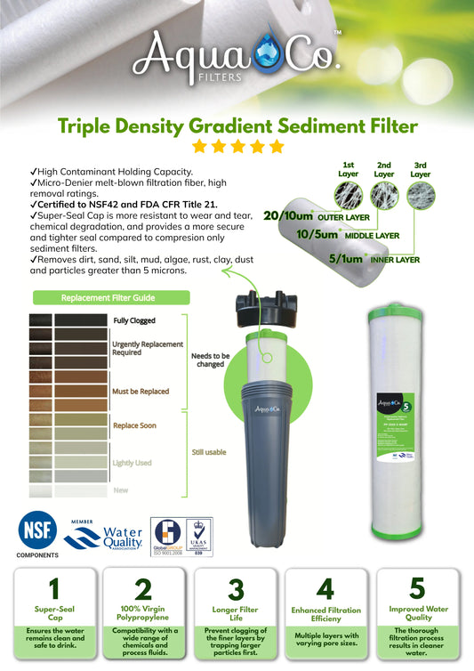 AquaCo 20" x 4.5" Single Whole House Water Filter with Sediment Filter For Treated Town Water