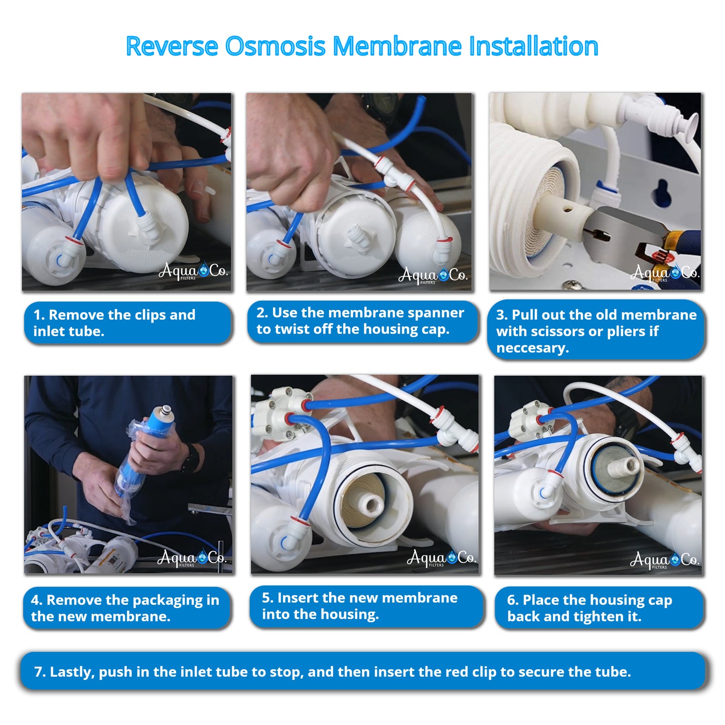 AquaCo 75 GPD Reverse Osmosis Membrane