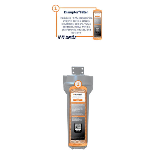 AquaCo® SYS-925D Undersink Water Filter – Reduces PFAS Compounds, Chlorine, Taste, Odours, Parasites, Bacteria, and Lead.