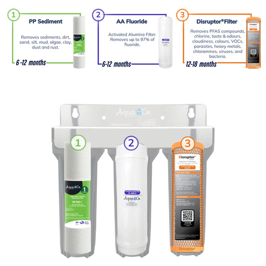 AquaCo® SYS-925SFD Undersink Water Filter - Reduces PFAS Compounds, Chlorine, Taste, Odours, Parasites, Bacteria, Lead and Fluorides.