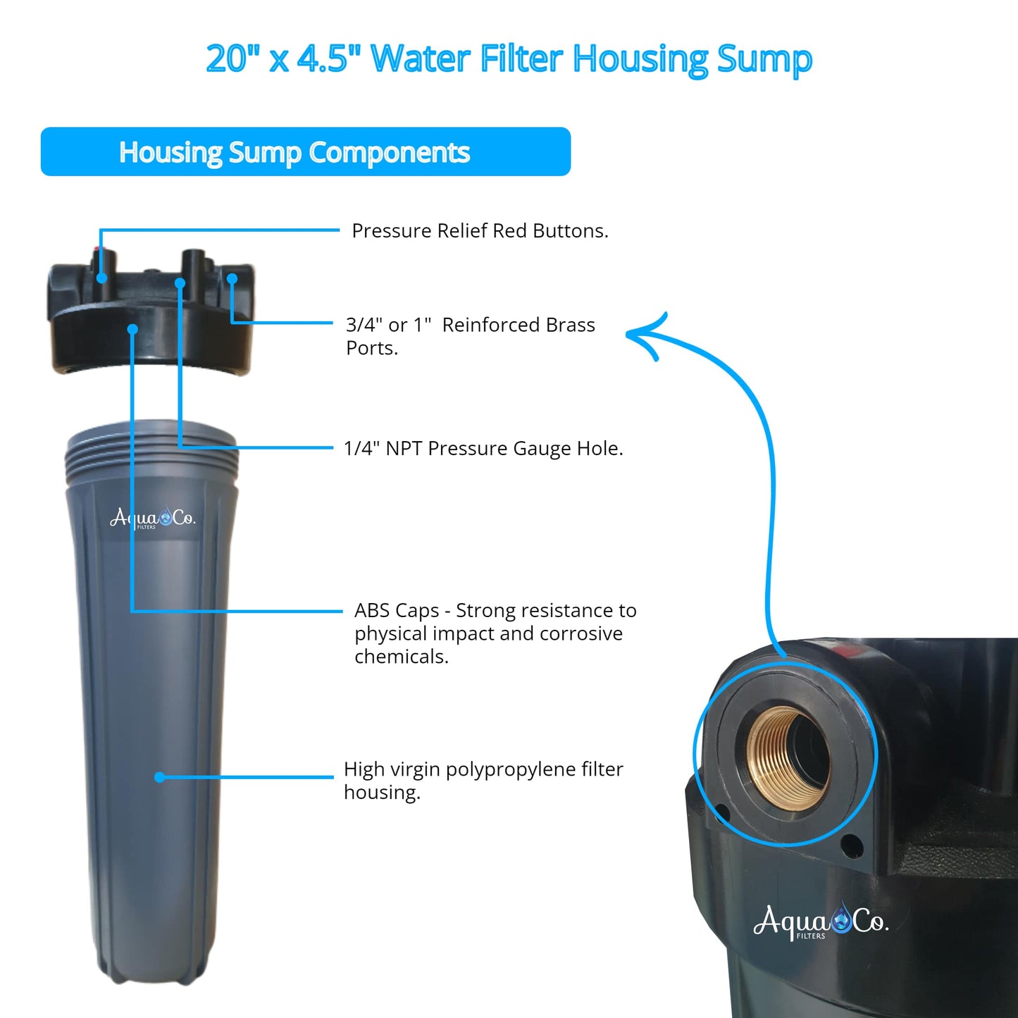 AquaCo 20" x 4.5" Water Filter Housing Sump