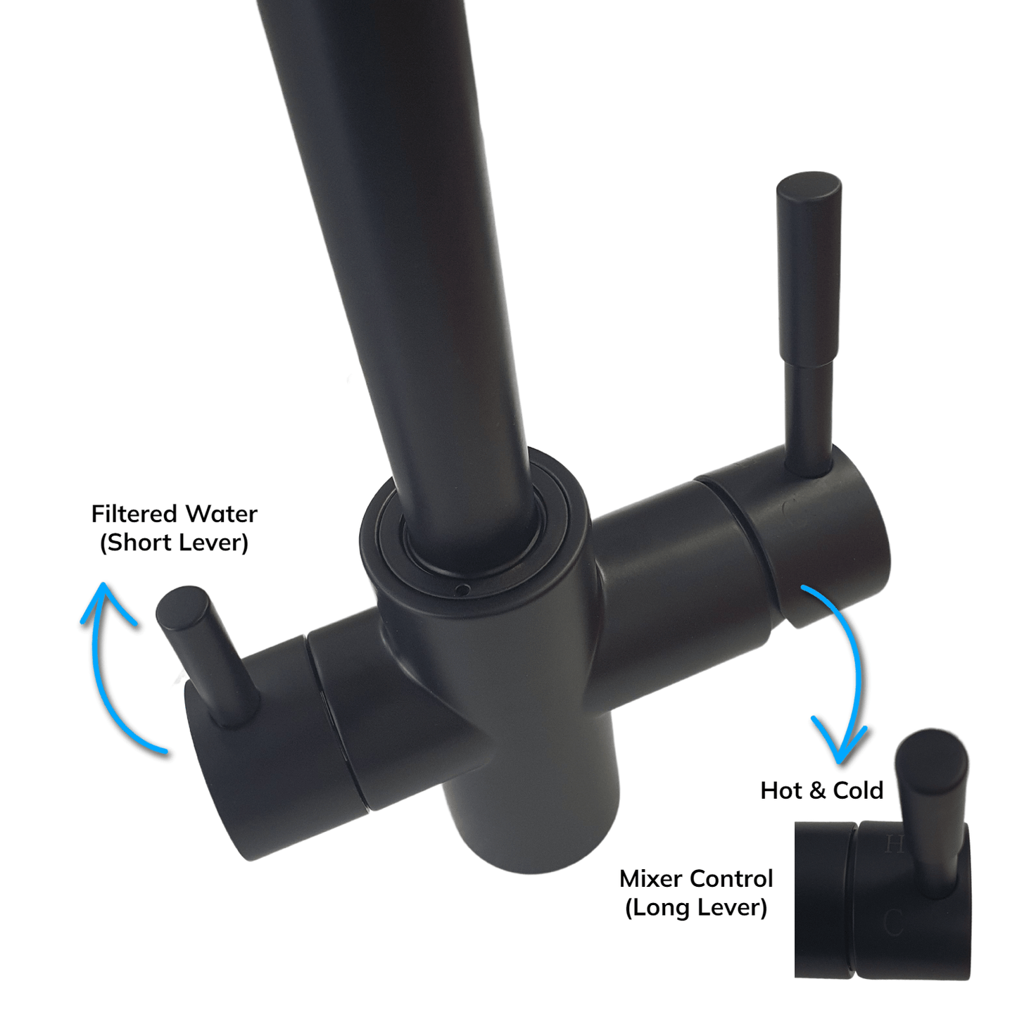 AquaCo Matte Black L Shape 3 Way Mixer - Model: 3W-SL-MB