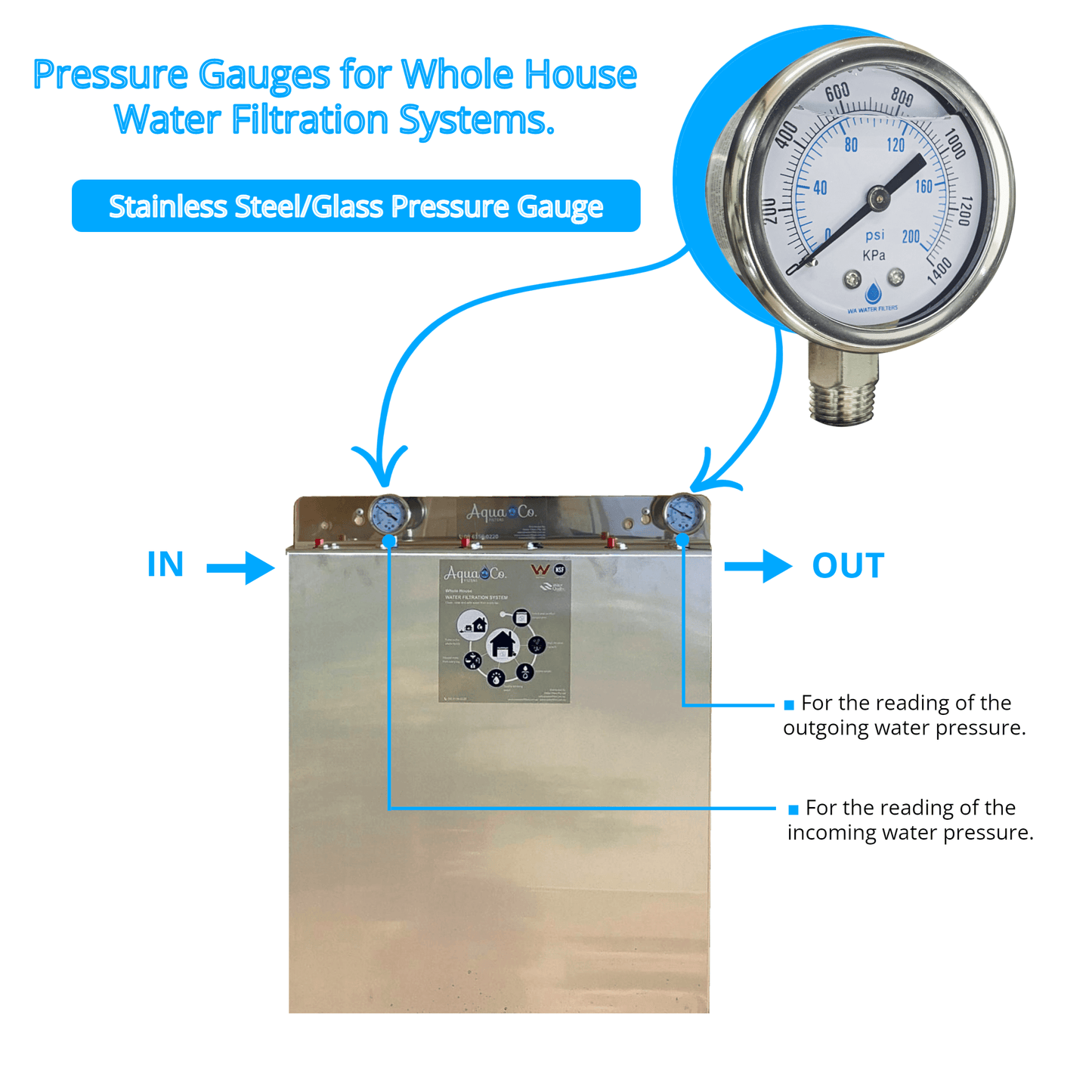 Stainless Steel/Glass Pressure Gauges for Whole House Filtration System
