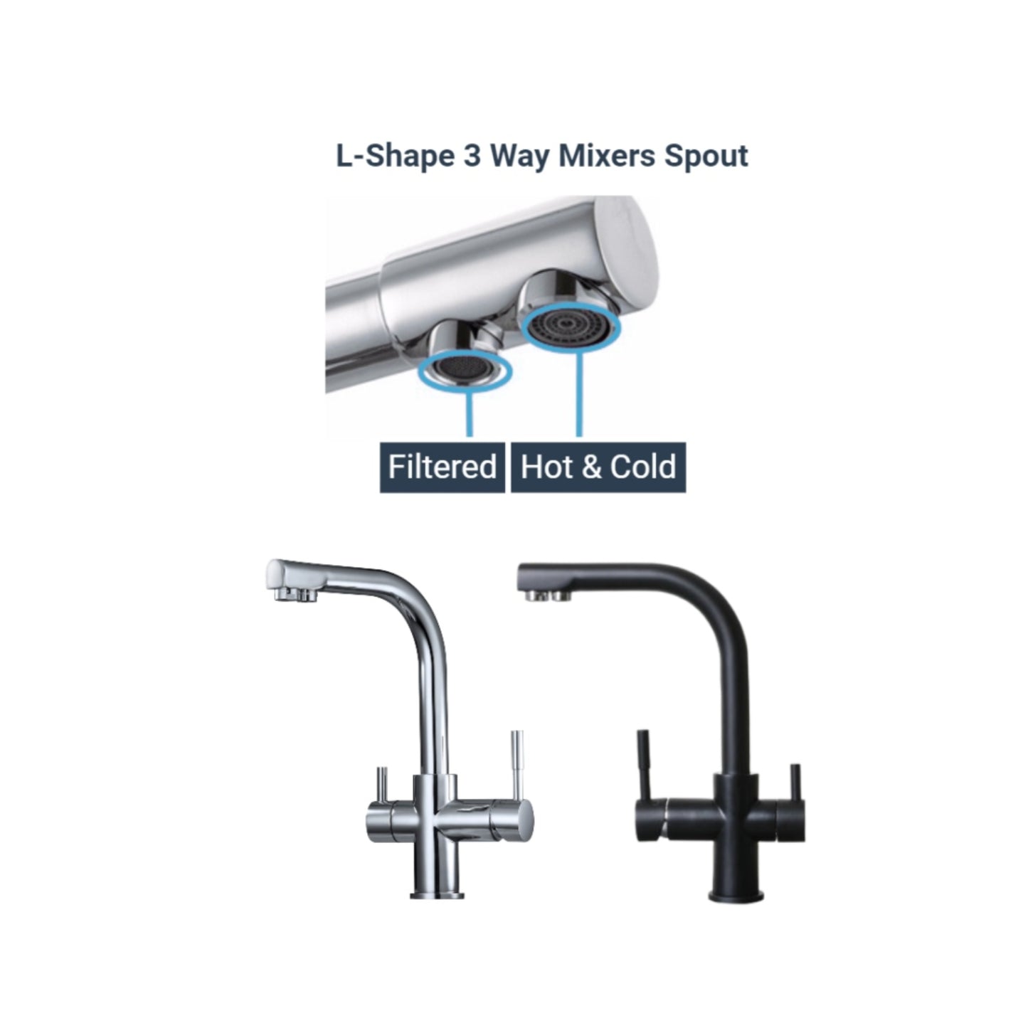 AquaCo Chrome L Shape 3 Way Mixer with LED Filter Change Reminder - Model: 3W-SL-CH