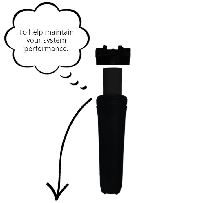 Replacement Filters