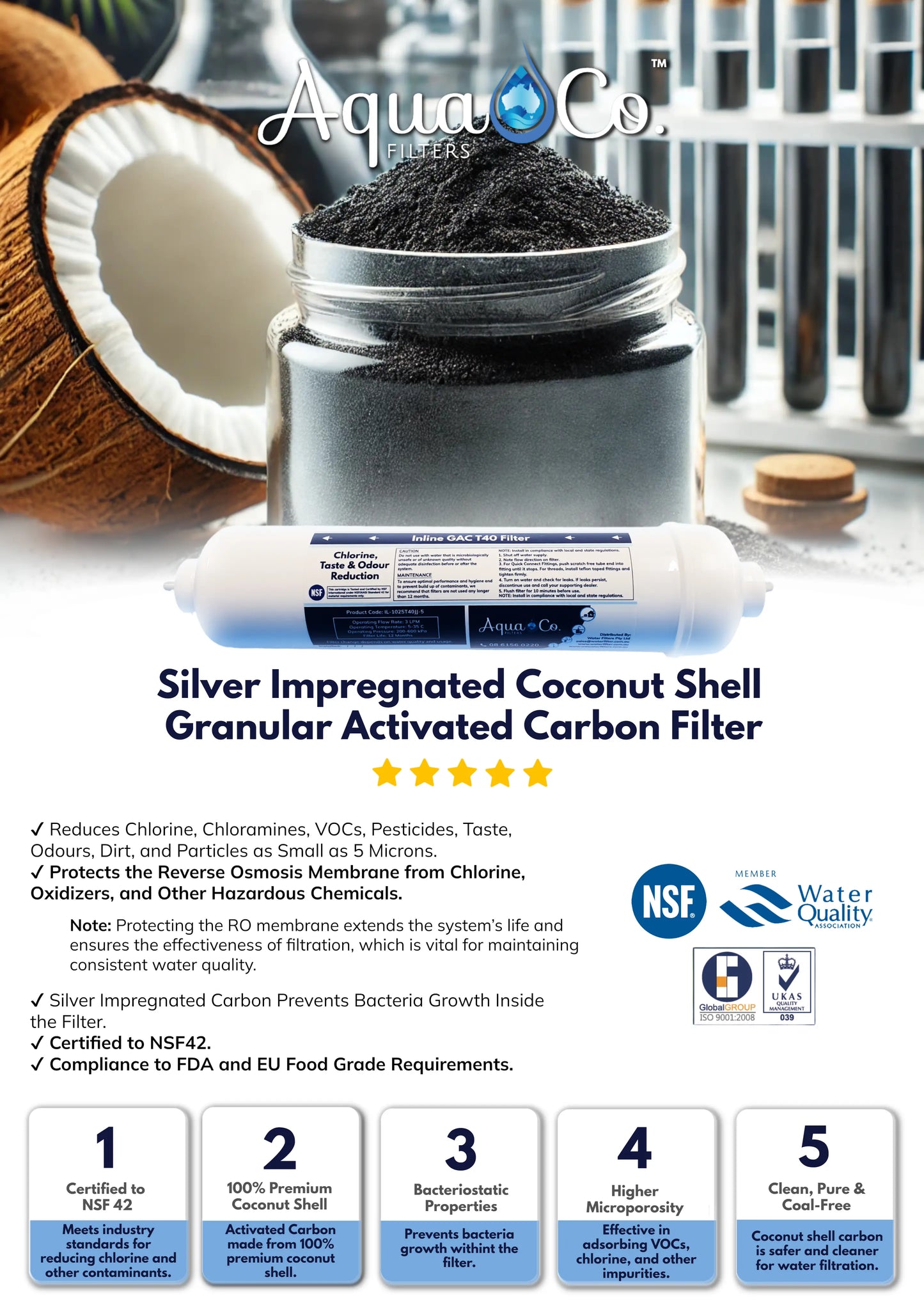 11" x 2.5" 5 Micron AquaCo Silver Impregnated Coconut Carbon Inline Filter