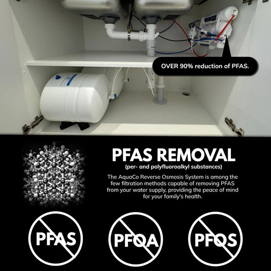 AquaCo ROCOMP Compact Reverse Osmosis System with 3 Way Mixer