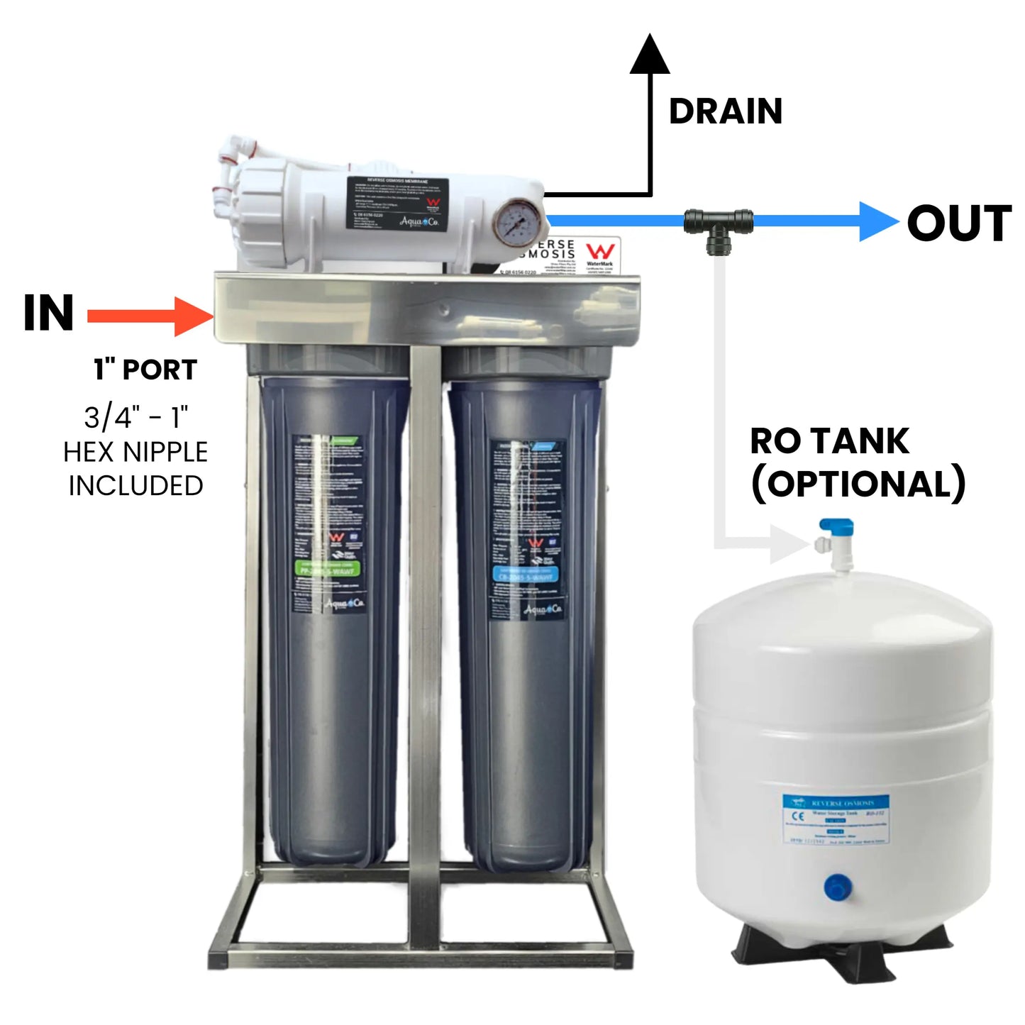 AquaCo Commercial Reverse Osmosis (2000 Litres per Day) - Model: RO-COM20