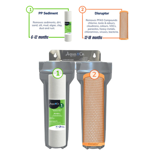 AquaCo 9" x 2.5" Sediment and Disruptor® Replacement Filters - Reduce PFAS, Chlorine, Taste, Odours, Parasites, Bacteria and Lead.