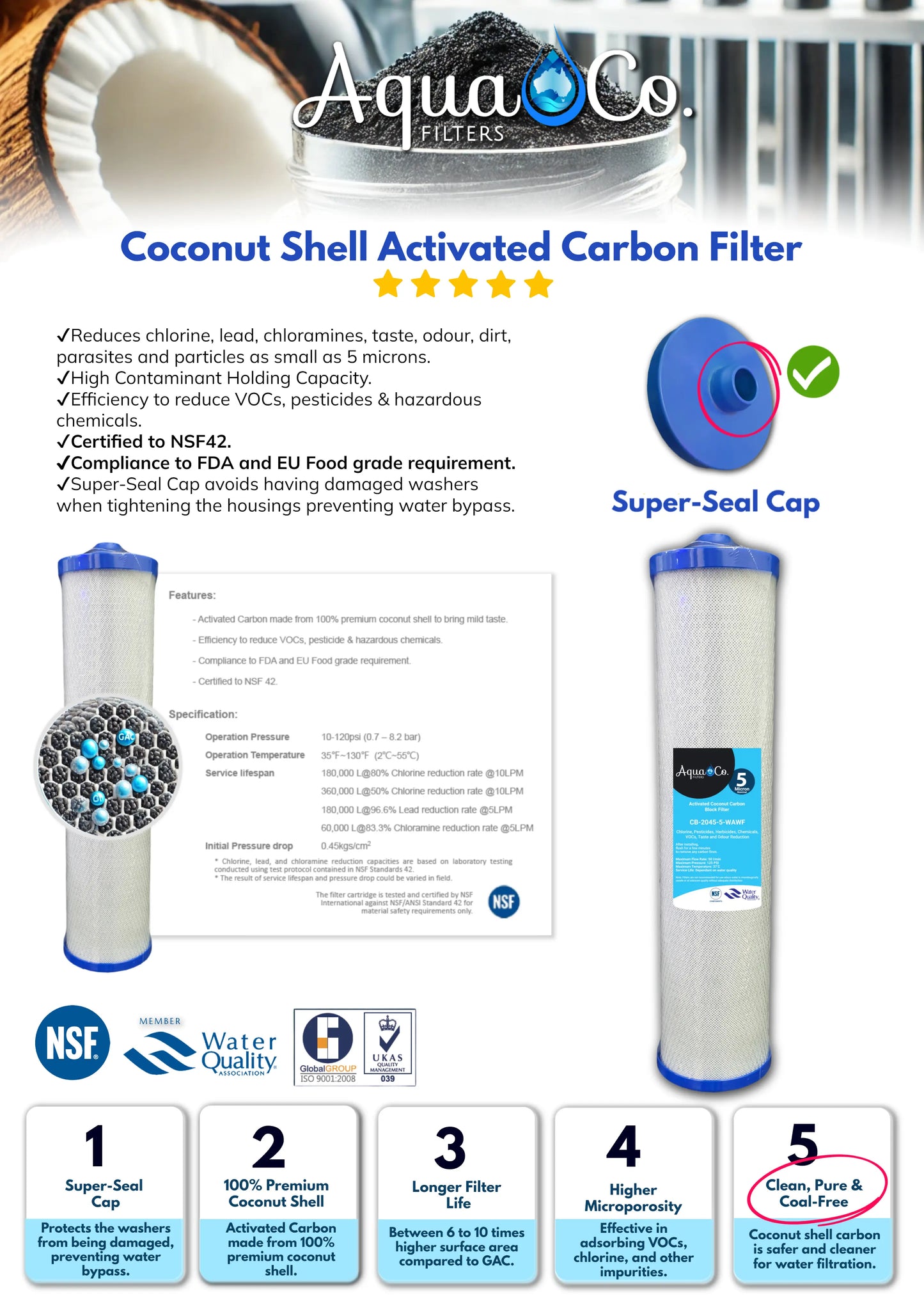 AquaCo Premium Bundle Deal: 20" x 4.5" Sediment, Carbon & Aragon Replacement Filters