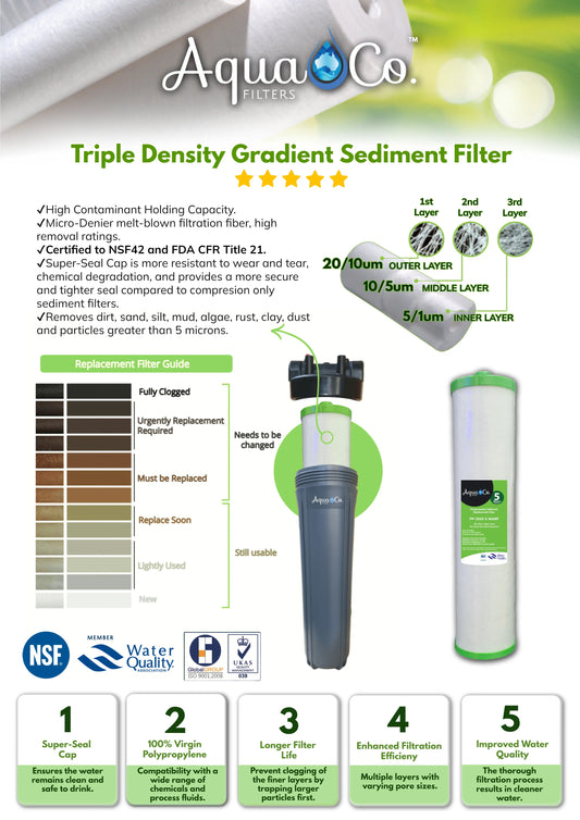 20" x 4.5" Single Whole House Water Filter with Sediment Filter For Treated Town Water