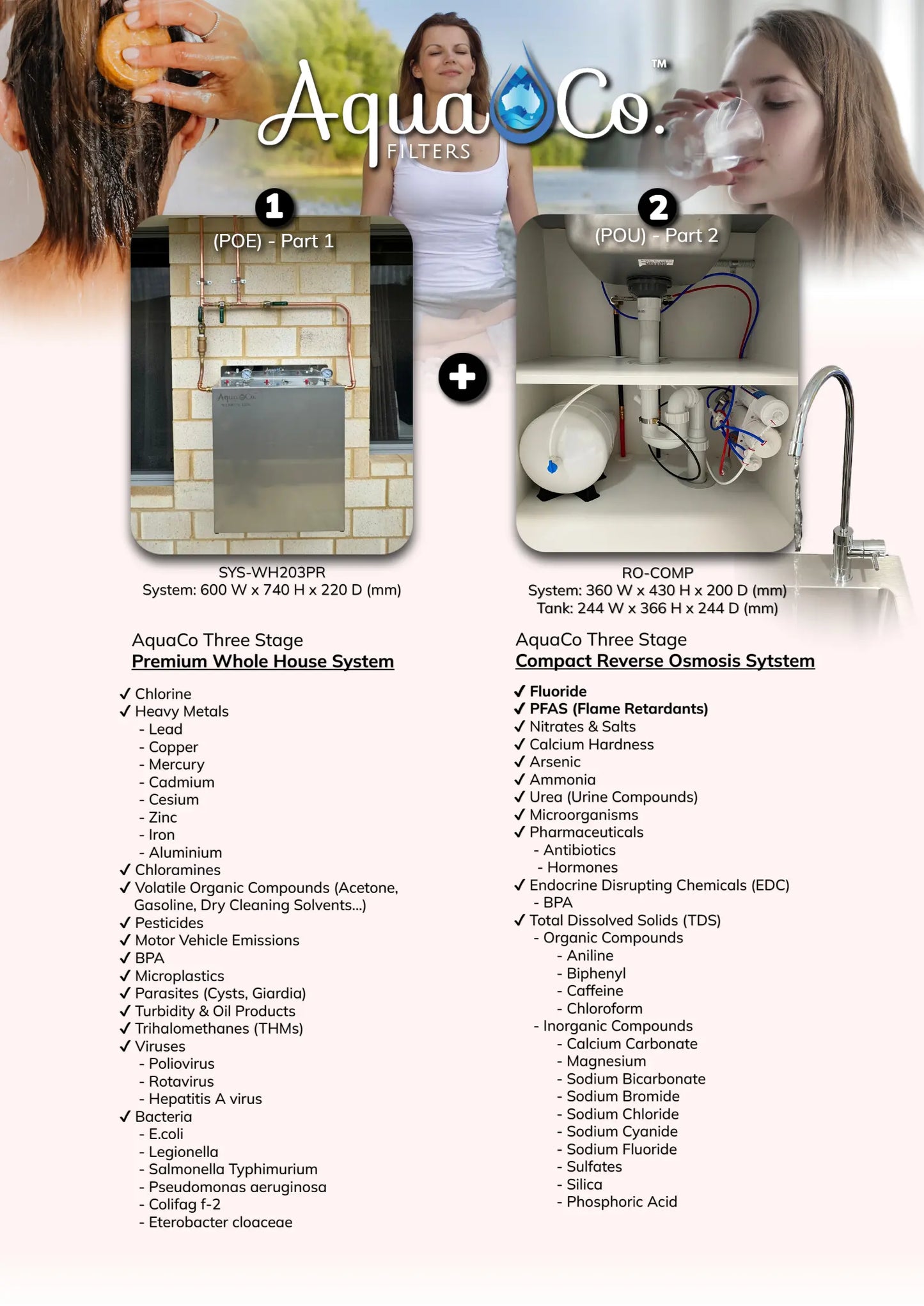 AquaCo SYS-203-WAWF Whole House Water Filter System W/ ROCOMP Reverse Osmosis