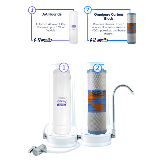AquaCo CTOP-925FC Countertop Water Filter - Reduces Chlorine, Taste, Odours, Parasites, Lead and Fluorides.