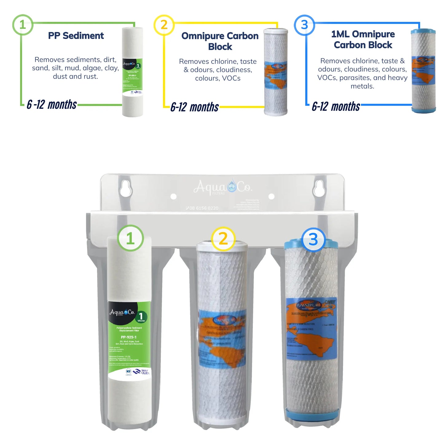 AquaCo 9" x 2.5 Sediment and Carbon Replacement Filters - REP-925SCC - Reduce Sediments, Chlorine, VOCs, Taste, Odours, Colour, Parasites, and Heavy Metals