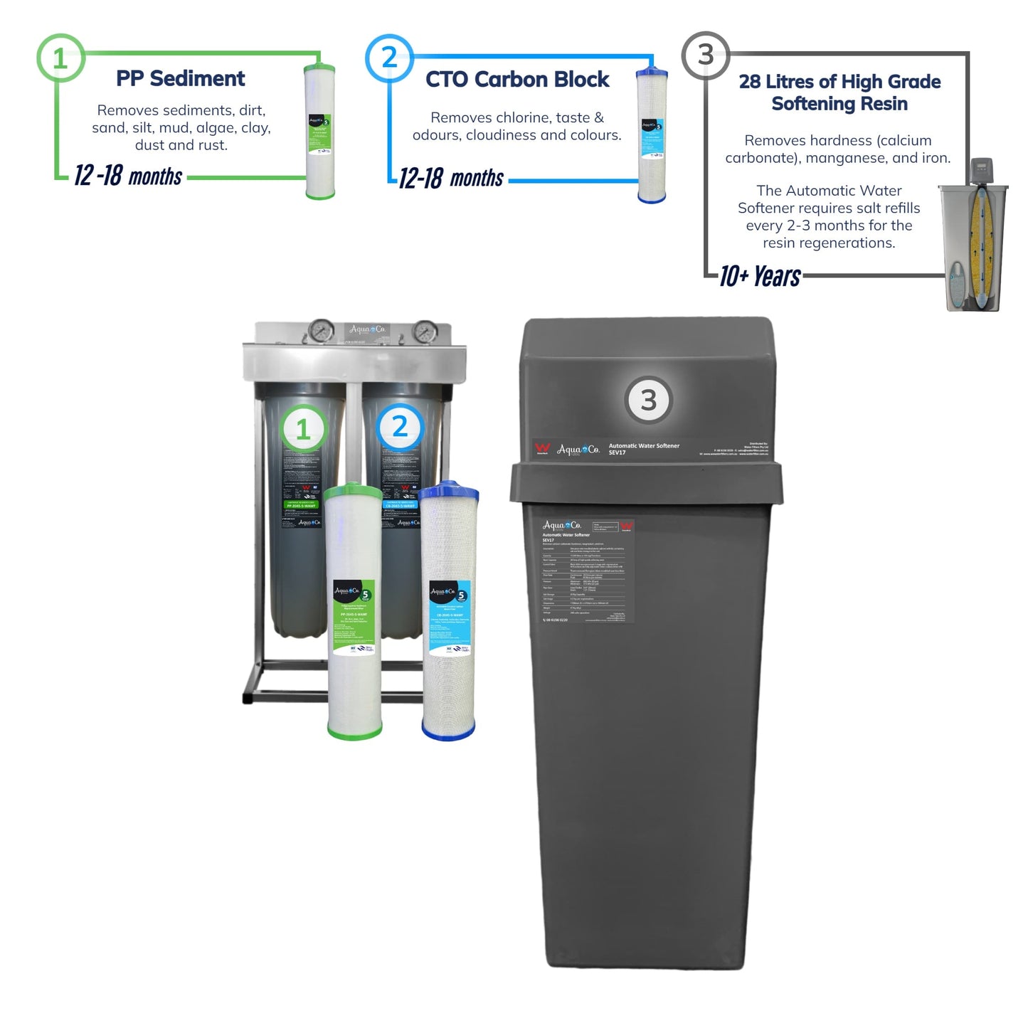 Water Softening Filter System SEV17 with Classic Pre-Filtration