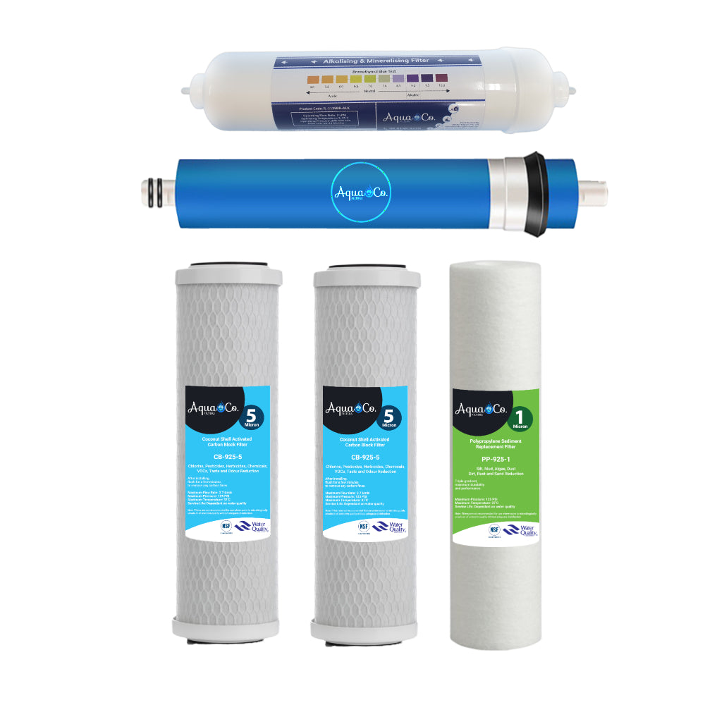AquaCo 5 Stage Undersink Reverse Osmosis Replacement Filters
