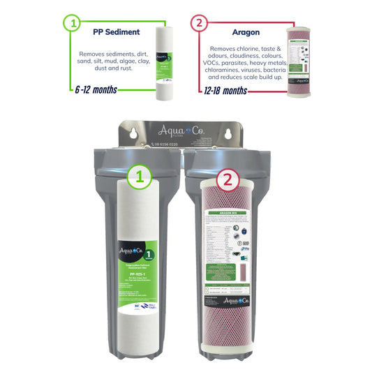 AquaCo SYS-925SA Undersink Water Filter - Reduces Chlorine, Taste, Odours, Parasites, Bacteria, and Lead.