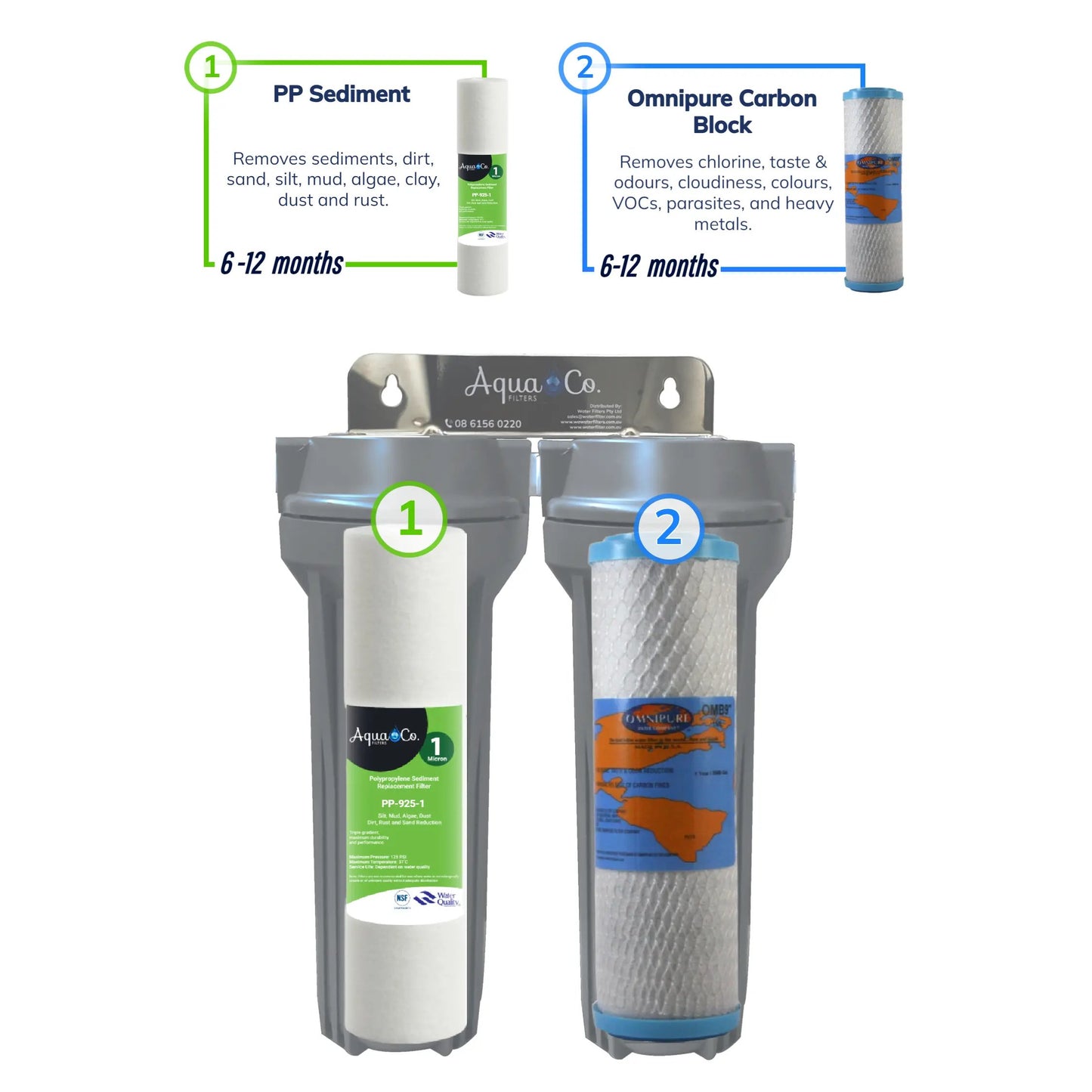 AquaCo 9" x 2.5" Sediment and Carbon Replacement Filters - Reduce Chlorine, VOCs, Taste, Odours, Colour, Parasites, and Heavy Metals
